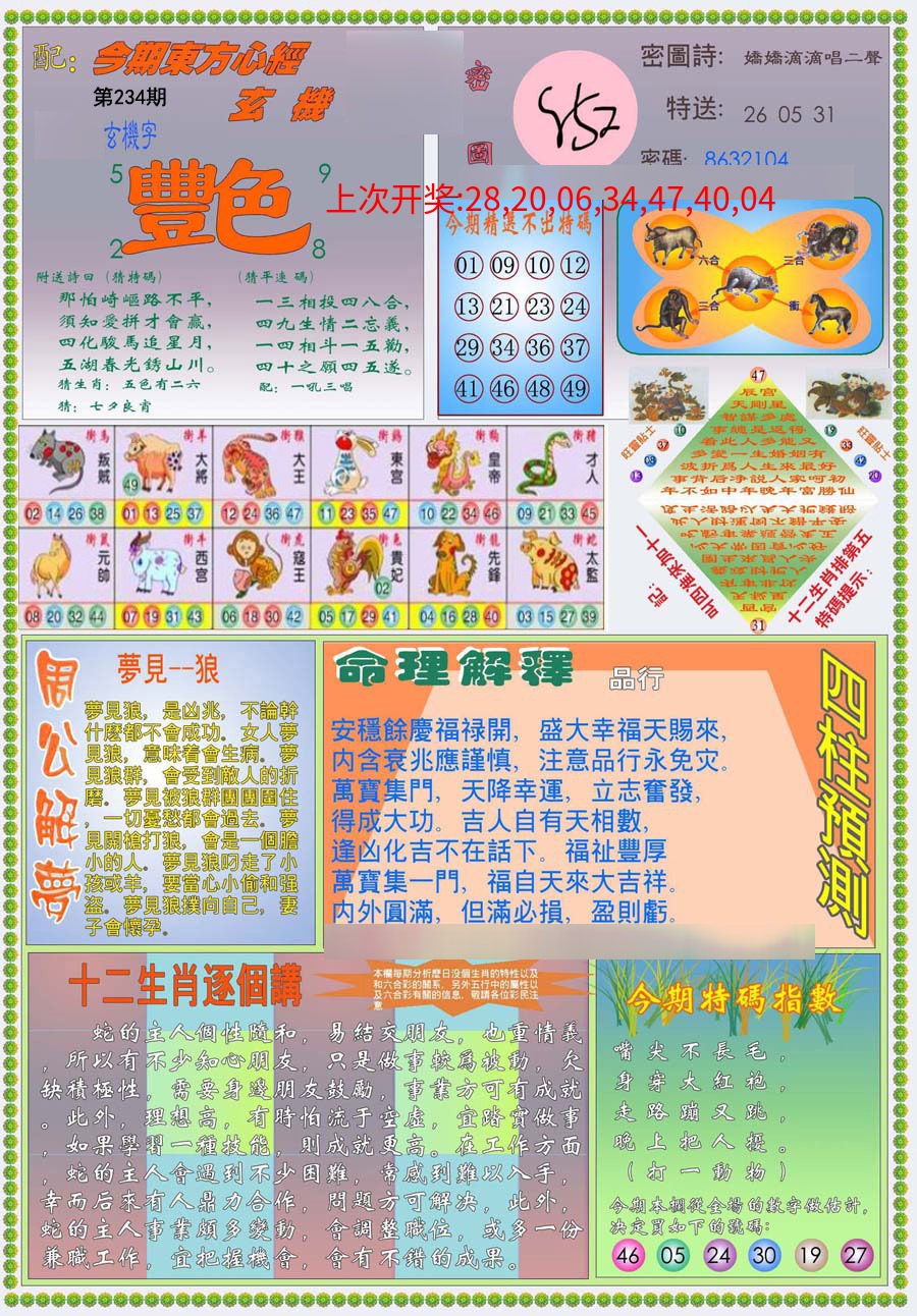 (新版)东方心经B